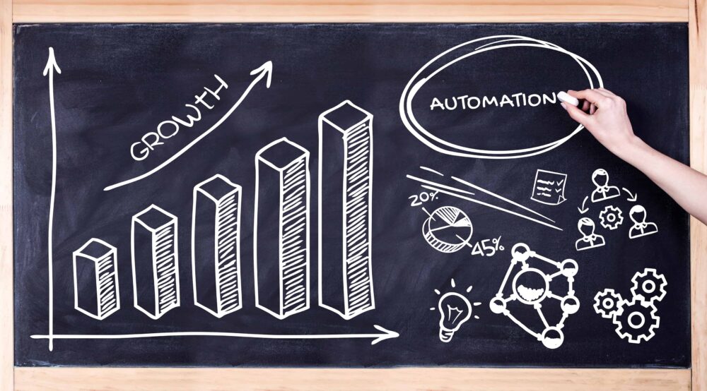 Recruitment Marketing Automation | What is it?